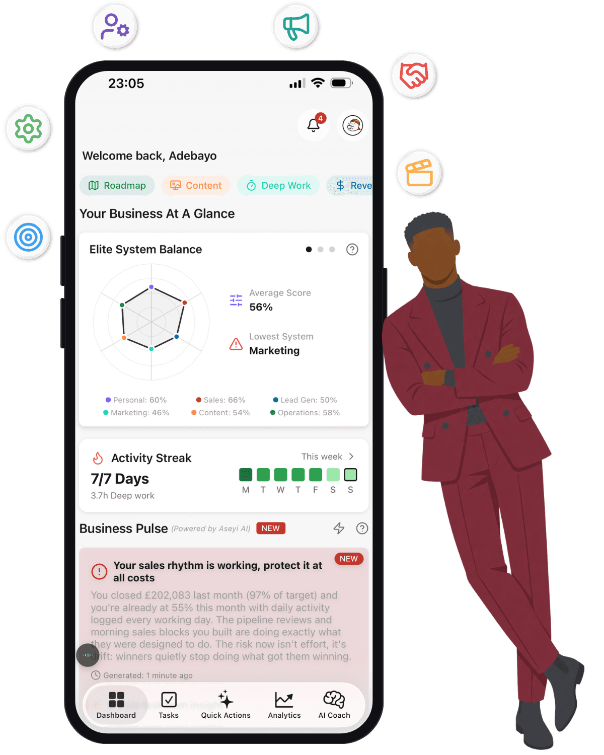 Illustration of Adebayo leaning against a phone showing the Aseyi app dashboard with an Elite System Balance chart scoring all six business systems, a weekly activity streak, and an AI-generated Business Pulse insight